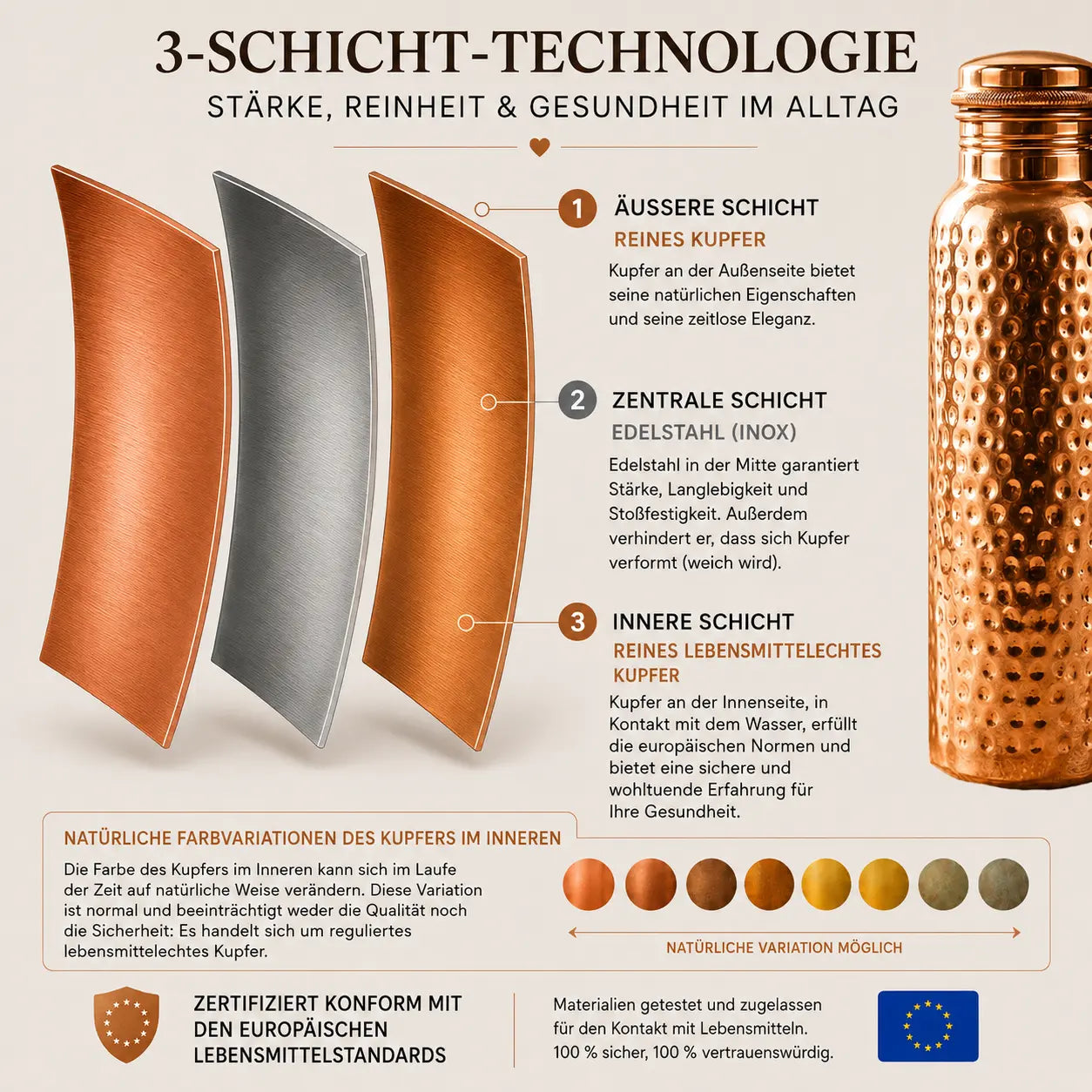Alma Pure™ – Gehämmerte Kupferflasche für natürlich reines Wasser